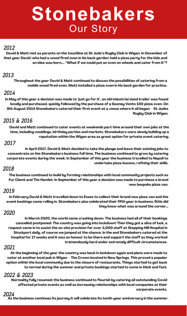 The story of stonebakers